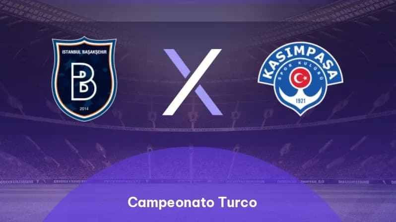 Basaksehir x Kasimpasa Palpite, Escalações | Campeonato Turco – 24/04